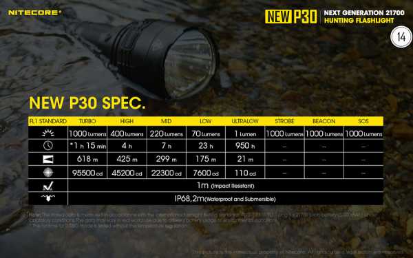 NITECORE PRECISE P30 NEW 2150R USB C 12