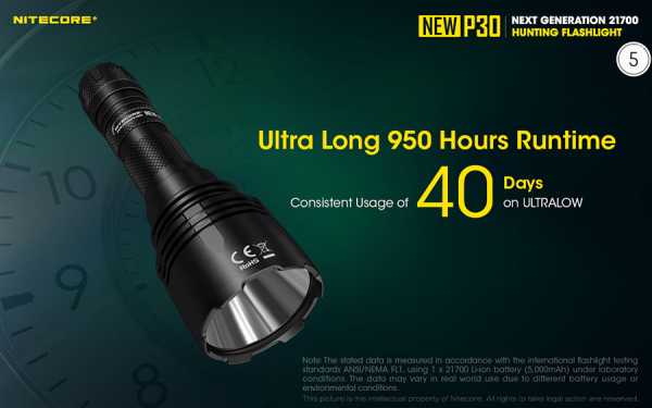 NITECORE PRECISE P30 NEW 2150R USB C 4